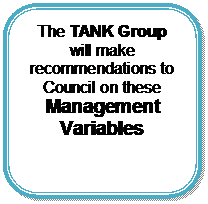 Rounded Rectangle: The TANK Group 
will make recommendations to Council on these Management Variables 


