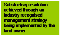 Text Box: Satisfactory resolution achieved through an industry recognised management strategy being implemented by the land owner  