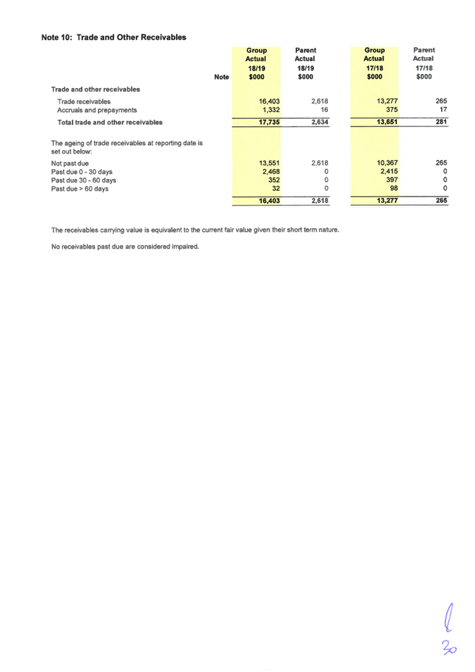 PDF Creator