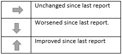 Table

Description automatically generated