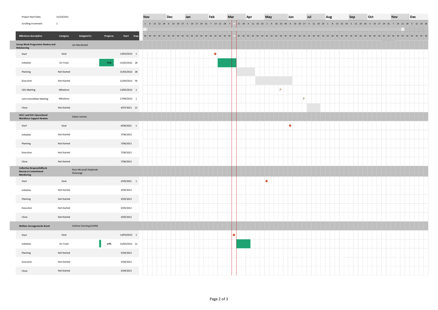 PDF Creator