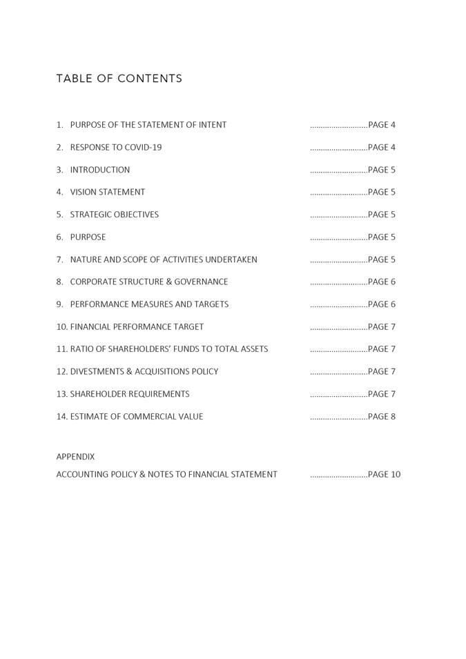 PDF Creator