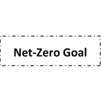 Net-Zero Goal