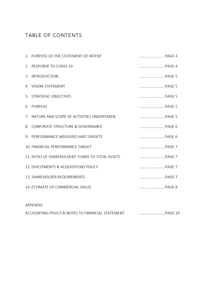 PDF Creator