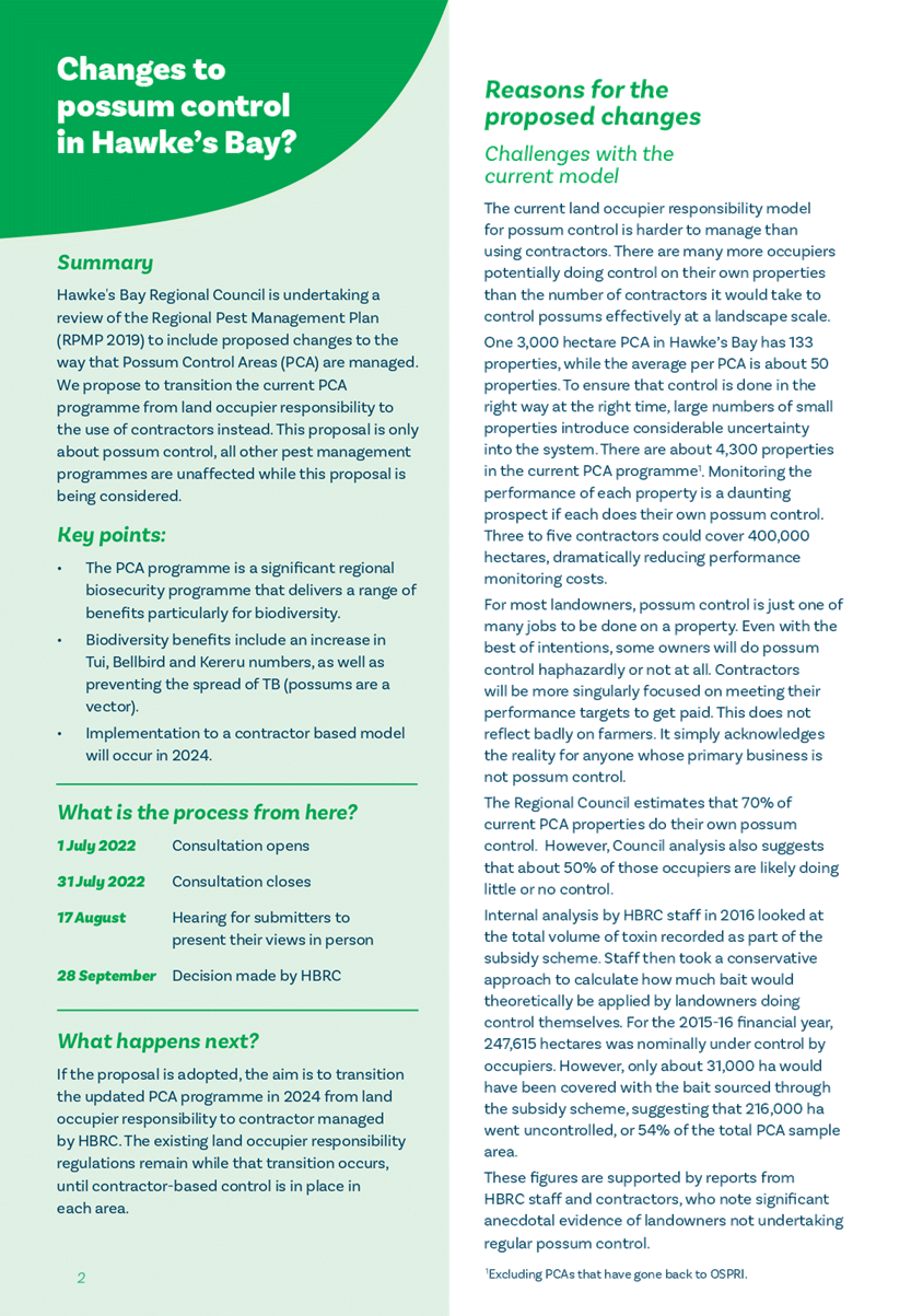 PDF Creator