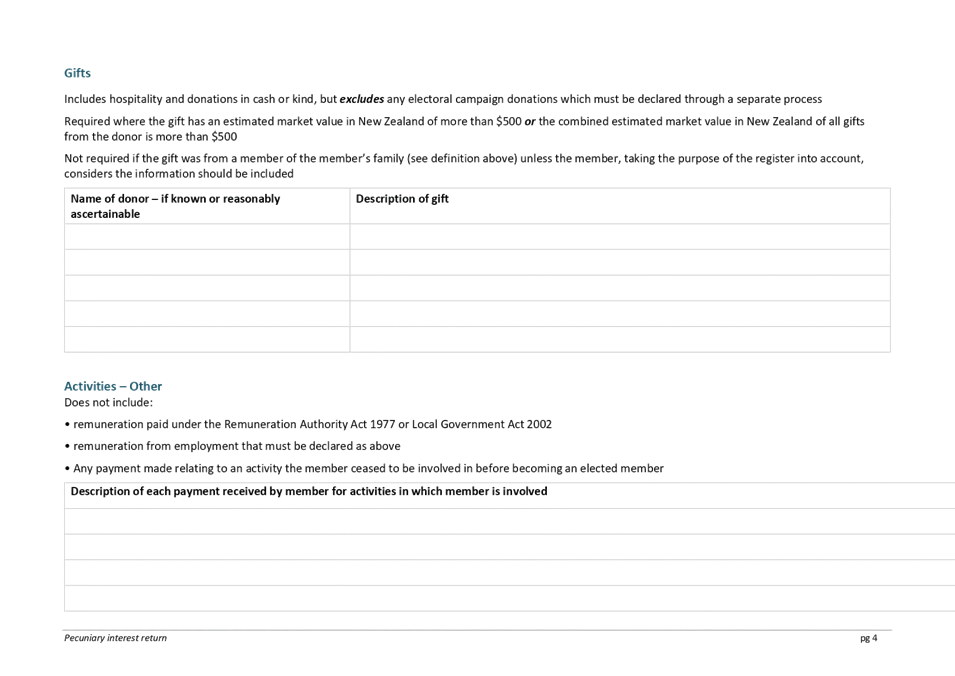 PDF Creator