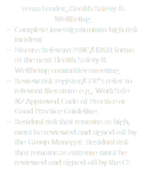 Team Leader, Health Safety & Wellbeing
•	Complete investigation into high risk incident
•	Discuss Relevant PINC/HI&IR forms at the next Health Safety & Wellbeing committee meeting
•	Review risk register/COP's refer to relevant literature e.g., WorkSafe NZ Approved Code of Practice or Good Practice Guideline.
•	Residual risk that remains as high, must be reviewed and signed off by the Group Manager. Residual risk that remains as extreme must be reviewed and signed off by the CE
