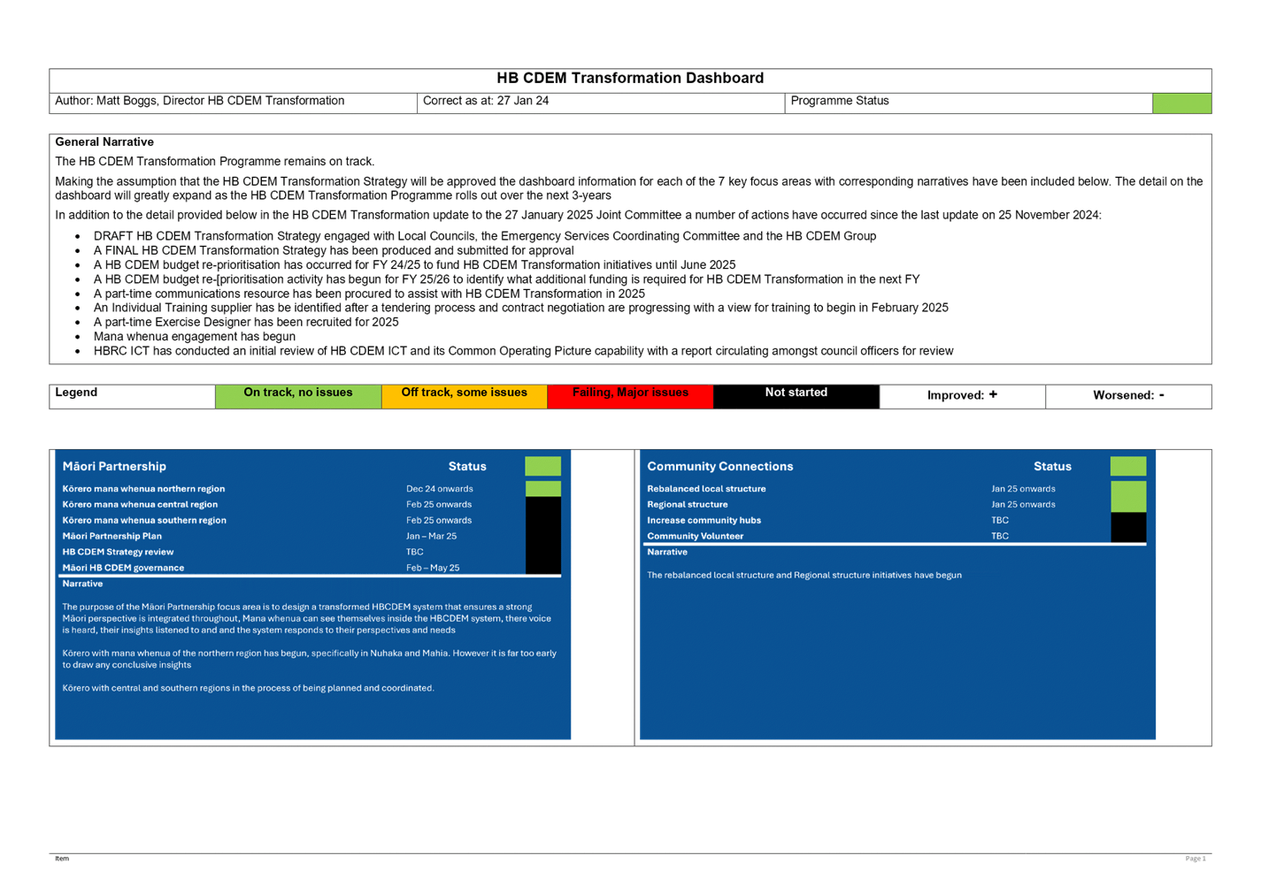 PDF Creator