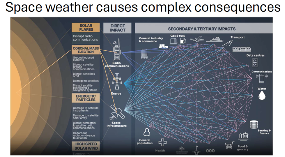 A diagram of a person's face

AI-generated content may be incorrect.