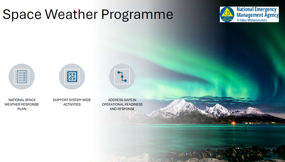 A screenshot of a weather program

AI-generated content may be incorrect.