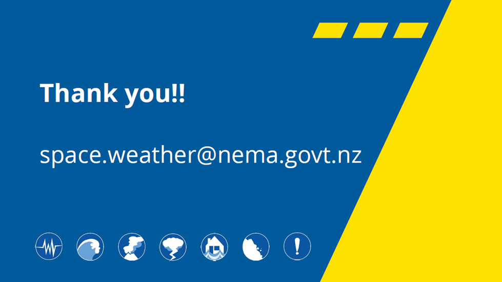 A blue and yellow background with white text

AI-generated content may be incorrect.