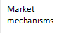 Market mechanisms