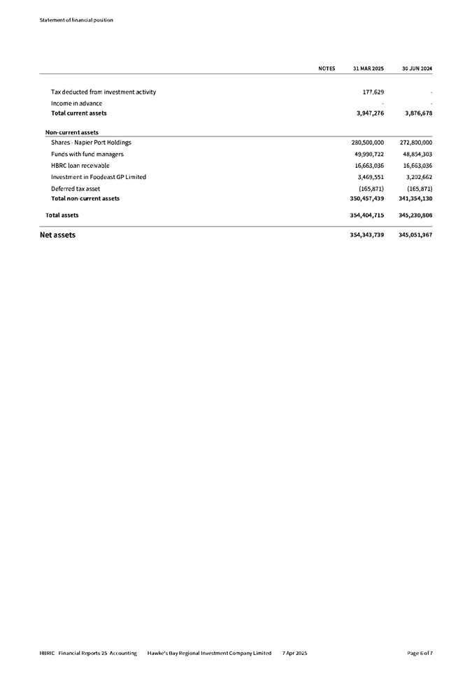 A screenshot of a document

AI-generated content may be incorrect.