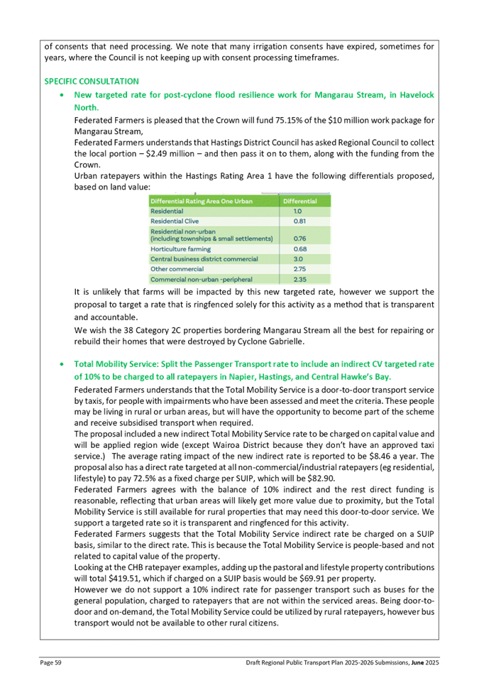 A document with text and numbers

AI-generated content may be incorrect.