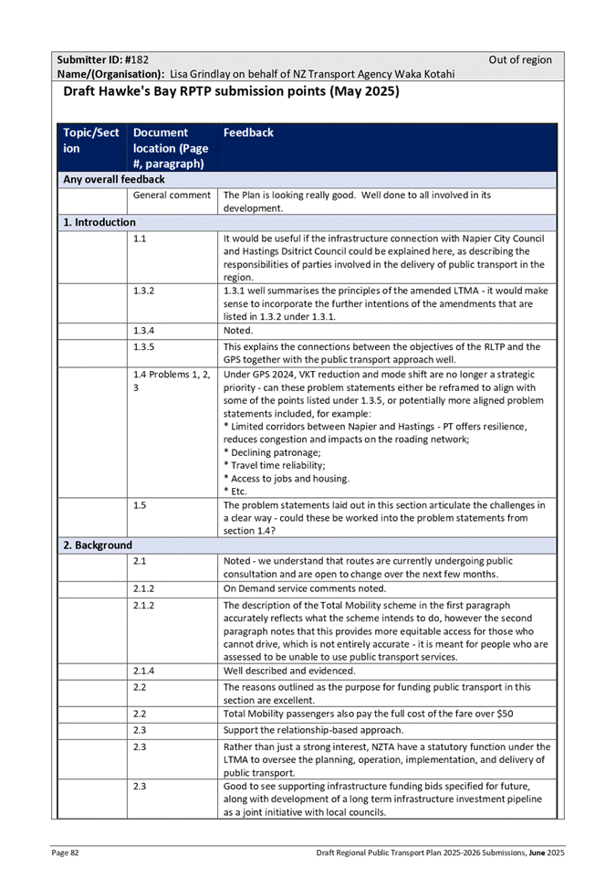 A blue and white document with text

AI-generated content may be incorrect.