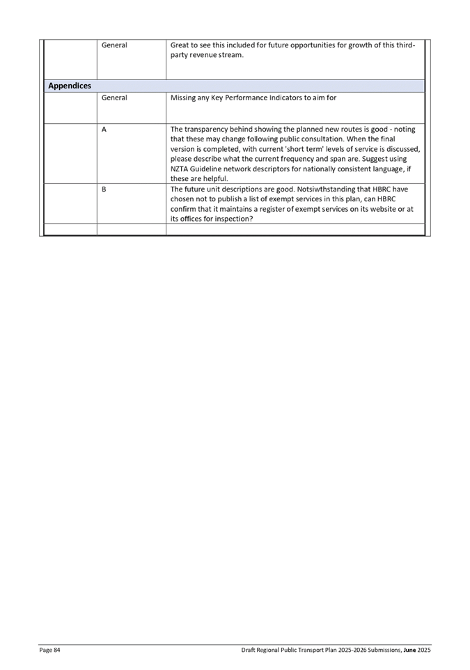 A close-up of a document

AI-generated content may be incorrect.