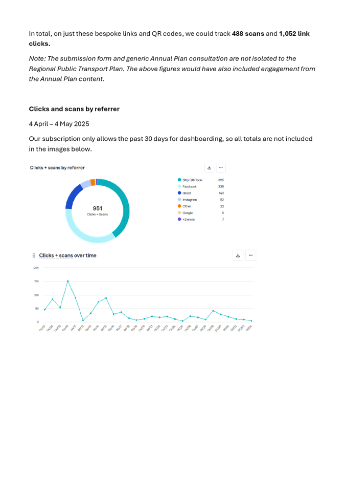 A screenshot of a computer screen

AI-generated content may be incorrect.