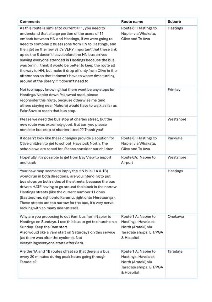 A screenshot of a document

AI-generated content may be incorrect.
