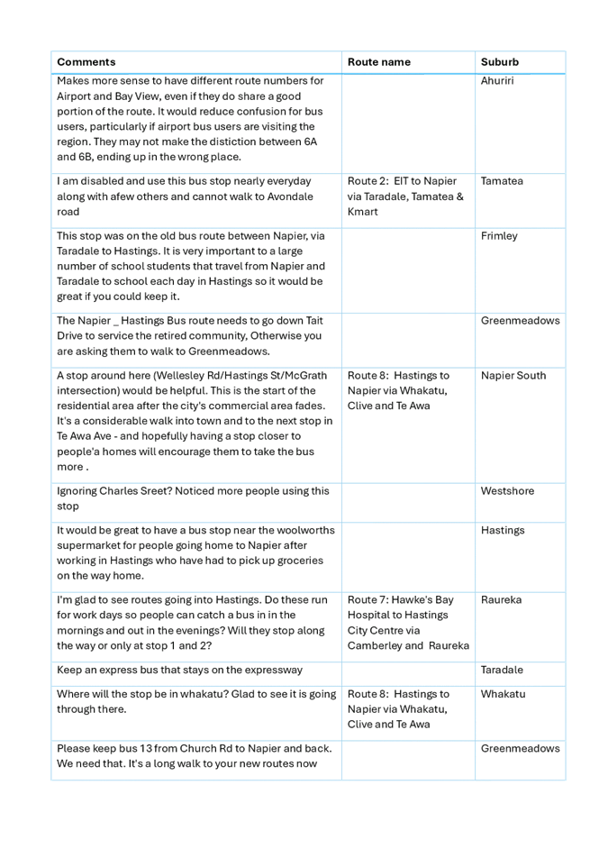 A document with text on it

AI-generated content may be incorrect.