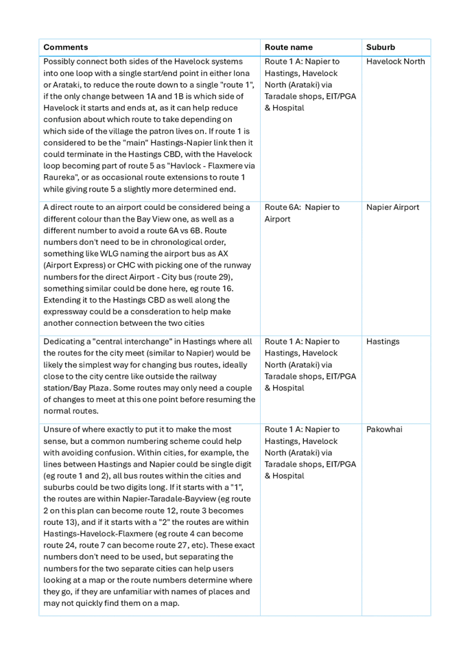 A close-up of a document

AI-generated content may be incorrect.