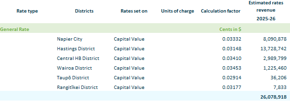 A screenshot of a screen
AI-generated content may be incorrect.