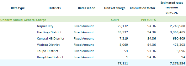 A screenshot of a calculator
AI-generated content may be incorrect.
