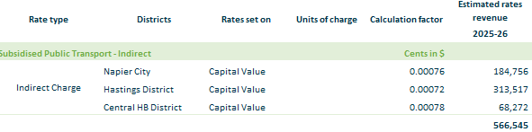 A screenshot of a screen
AI-generated content may be incorrect.