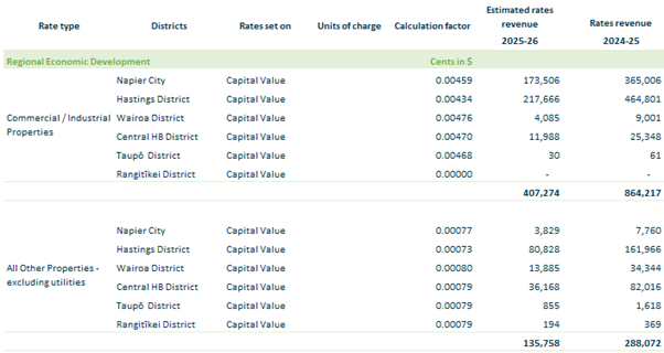 A screenshot of a calculator
AI-generated content may be incorrect.