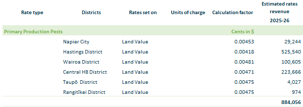 A screenshot of a website
AI-generated content may be incorrect.