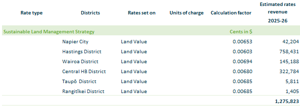 A screenshot of a website
AI-generated content may be incorrect.