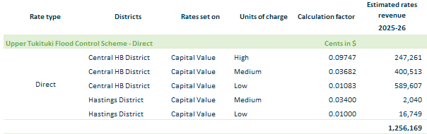 A screenshot of a screen
AI-generated content may be incorrect.