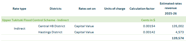 A screenshot of a computer
AI-generated content may be incorrect.