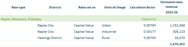 A screenshot of a computer
AI-generated content may be incorrect.