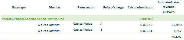 A screenshot of a computer
AI-generated content may be incorrect.