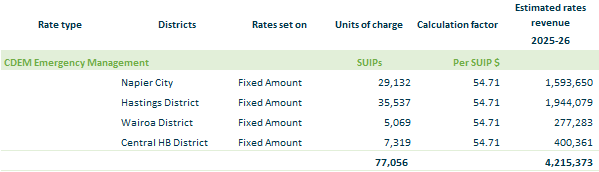 A screenshot of a calculator
AI-generated content may be incorrect.