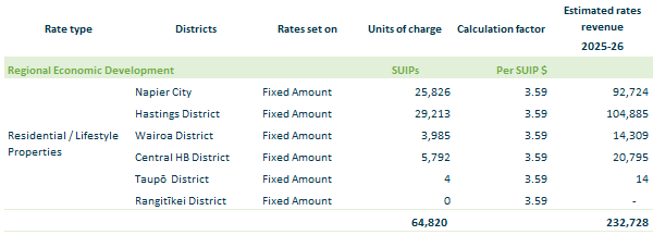 A screenshot of a calculator
AI-generated content may be incorrect.