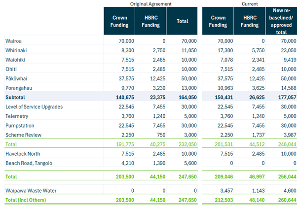 A screenshot of a computer screen
AI-generated content may be incorrect.