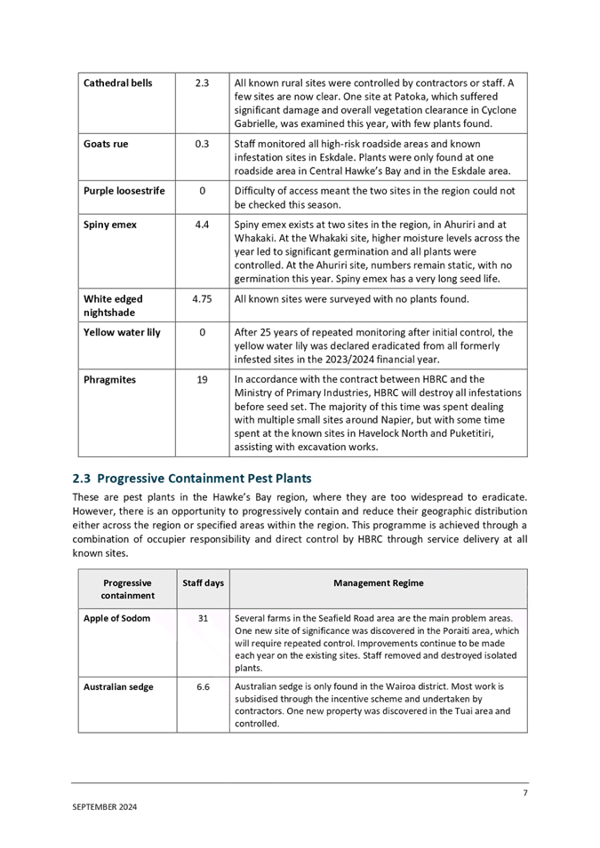 A close-up of a document

AI-generated content may be incorrect.