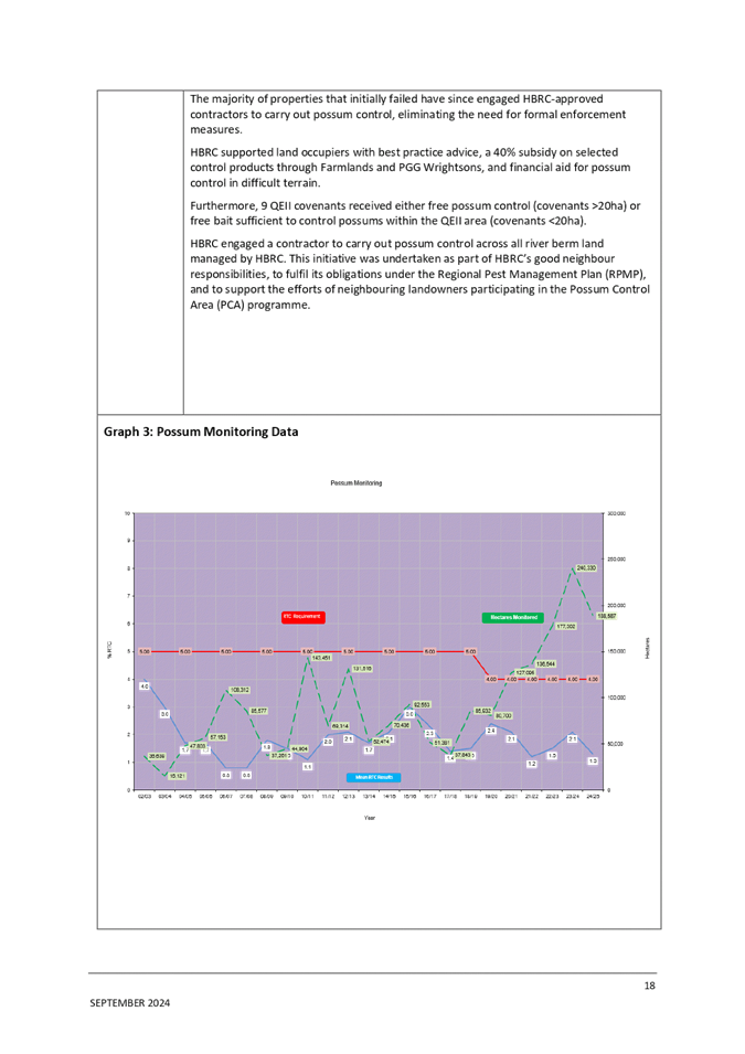 A screenshot of a graph

AI-generated content may be incorrect.