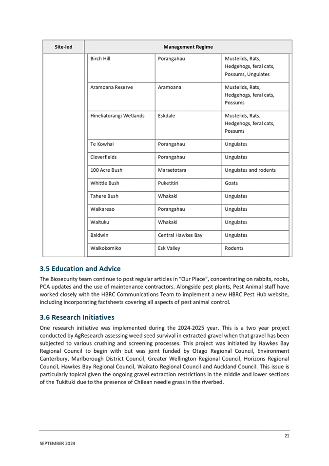 A document with text and a list of information

AI-generated content may be incorrect.