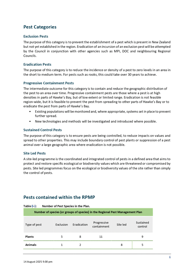 A screenshot of a document

AI-generated content may be incorrect.