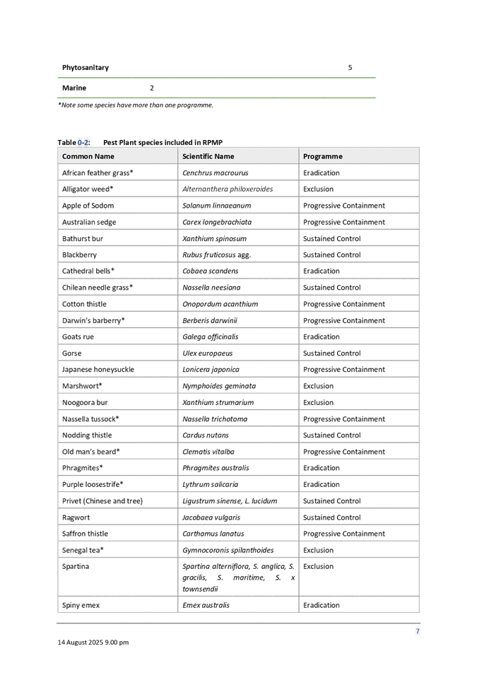 A close-up of a document

AI-generated content may be incorrect.