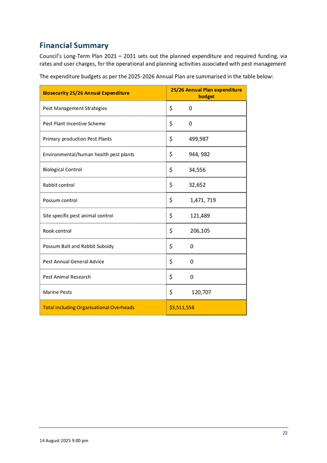 A screenshot of a document

AI-generated content may be incorrect.