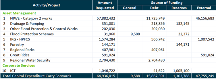 A screenshot of a computer screen

AI-generated content may be incorrect.