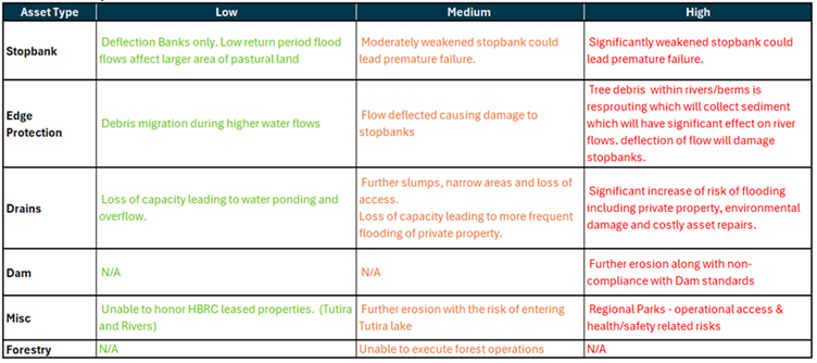 A screenshot of a diagram

AI-generated content may be incorrect.