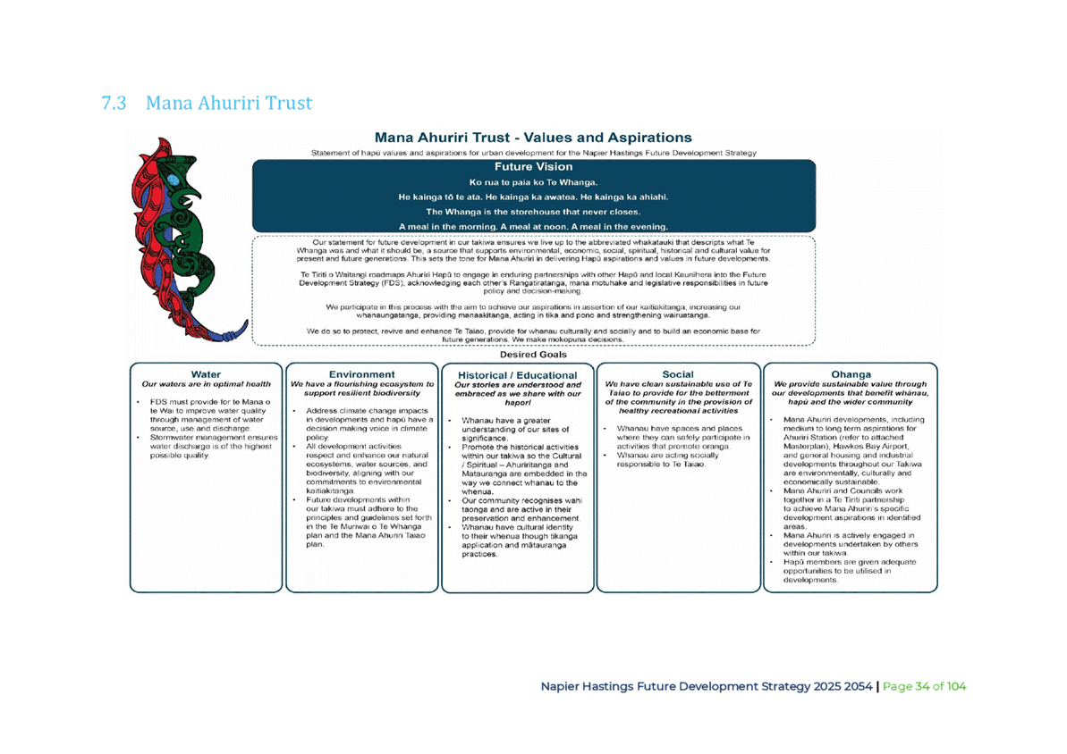 A screenshot of a website

AI-generated content may be incorrect.