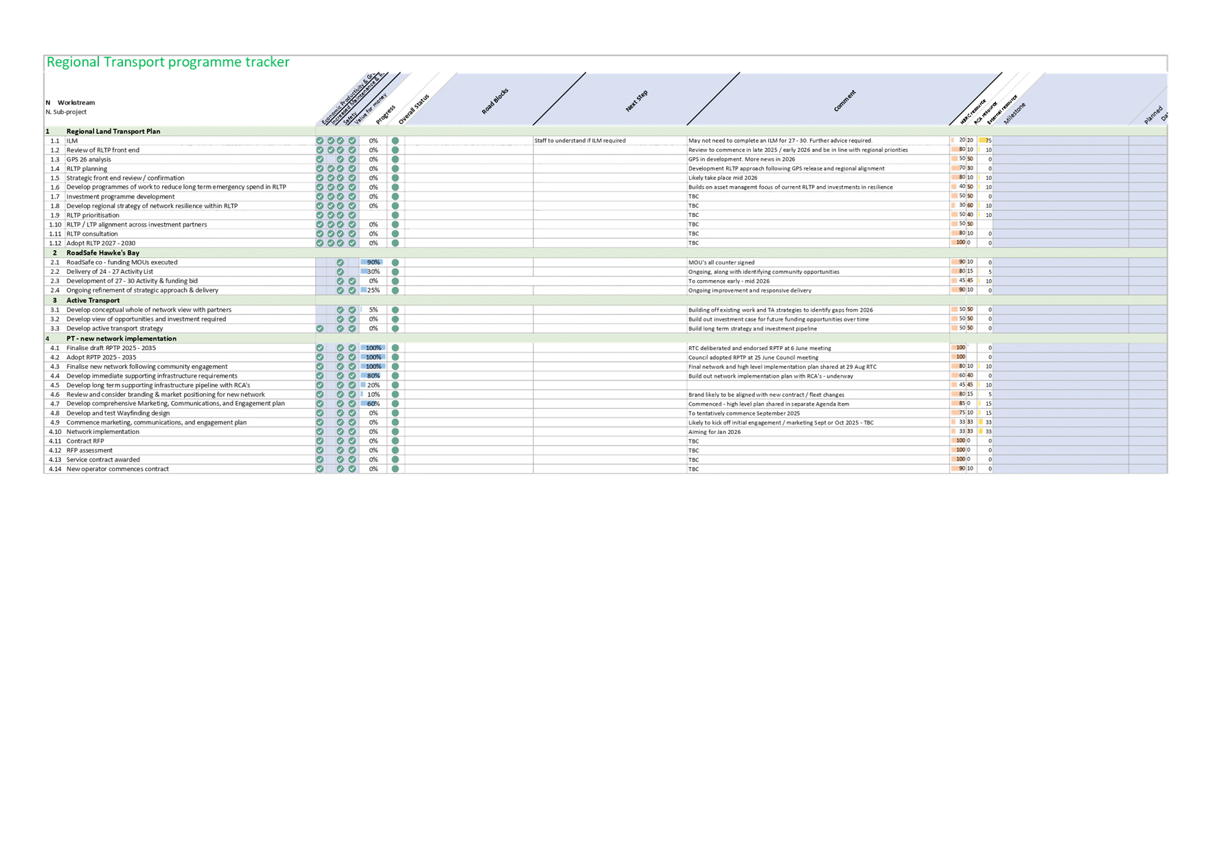 PDF Creator