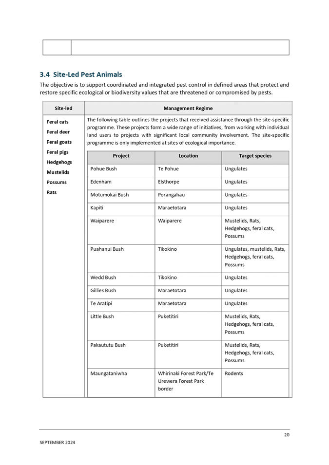 A close-up of a document

AI-generated content may be incorrect.