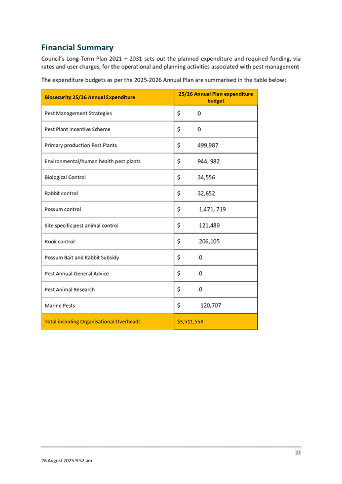 A screenshot of a document

AI-generated content may be incorrect.