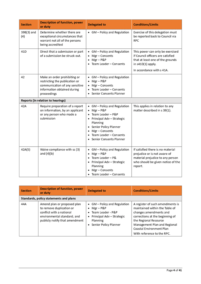 A close-up of a document

AI-generated content may be incorrect.